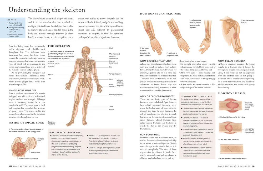 FAMILY HEALTH AND FIRST AID - Image 4
