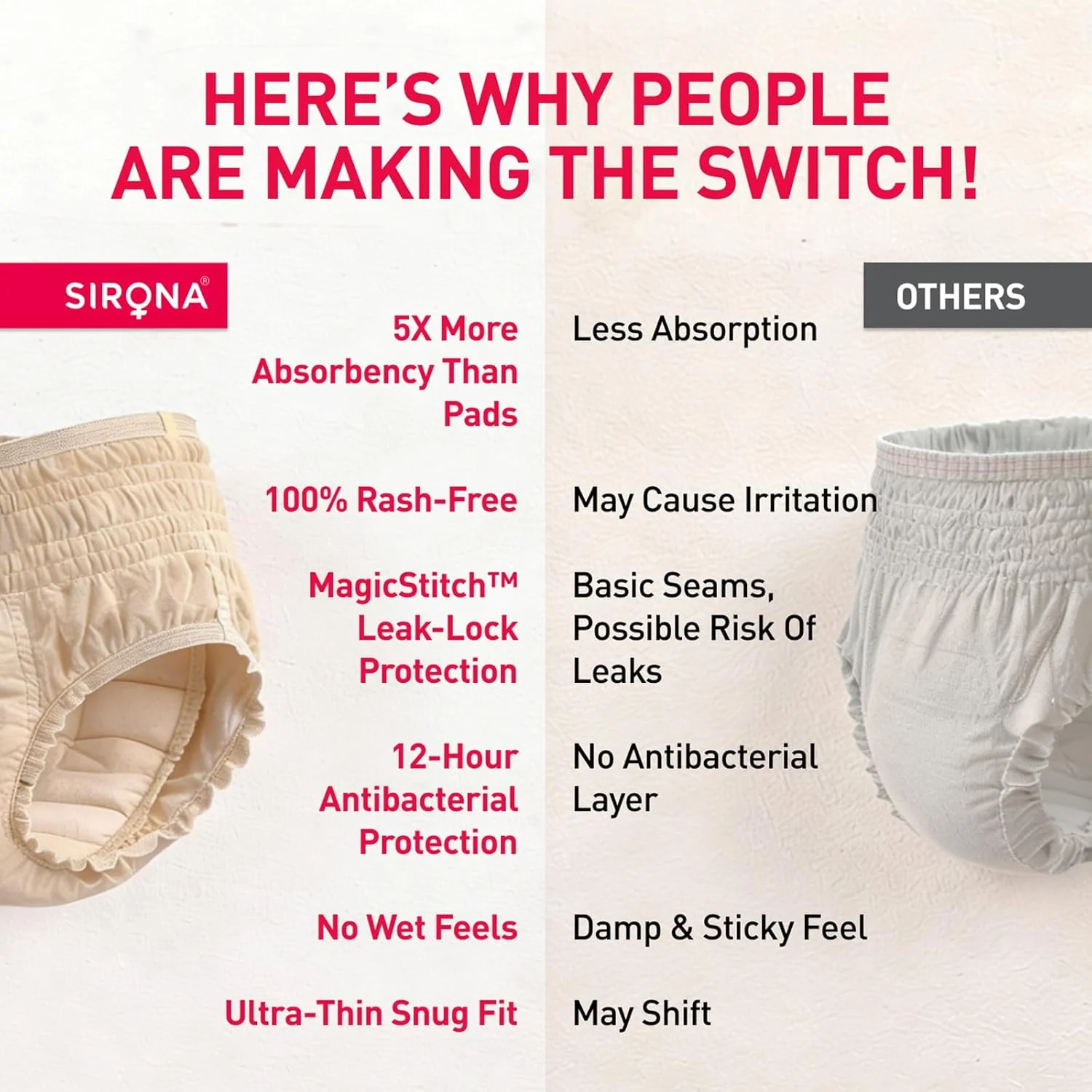 Sirona Disposable Period Panties for Women| L-XL | Ultra-Soft, Leakproof with DryCore360 & MagicStitch Technology | Heavy Flow & Overnight Protection | Postpartum & Post-Surgery Friendly | Pack of 2 - Image 2