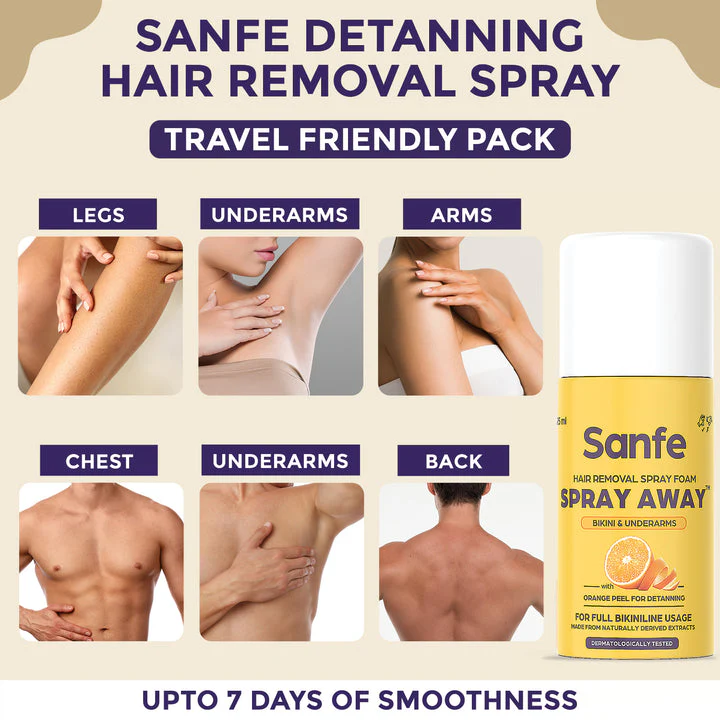 Sanfe  Hair Removal Spray (HRS )-25 ML - Image 3