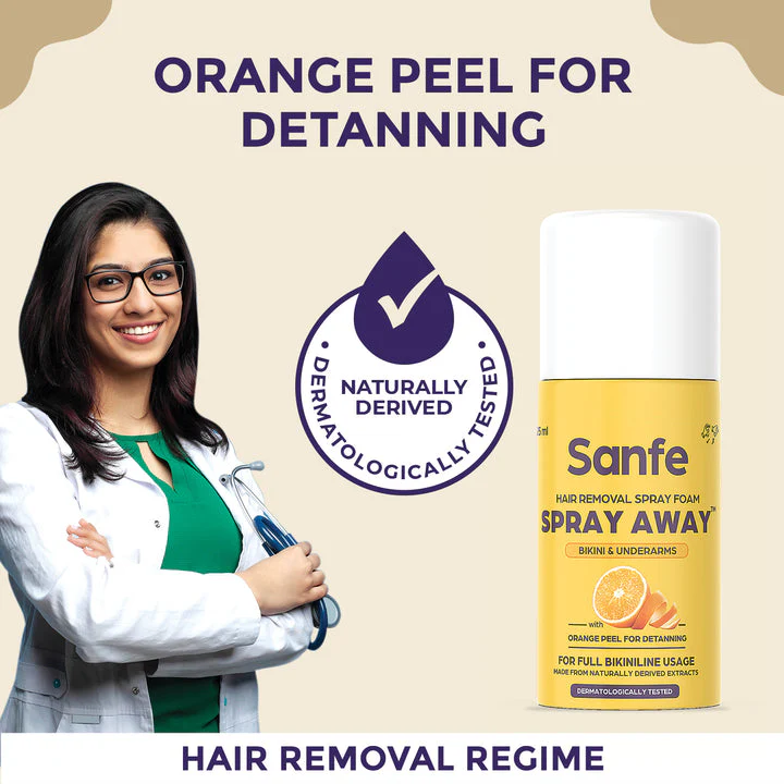Sanfe  Hair Removal Spray (HRS )-25 ML - Image 7