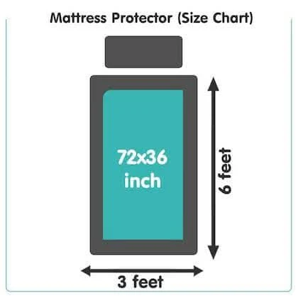 Mattress Protector Mattress Topper Waterproof Bed Protector (72x36 Skirting - 10 Inch) Blue - Image 2