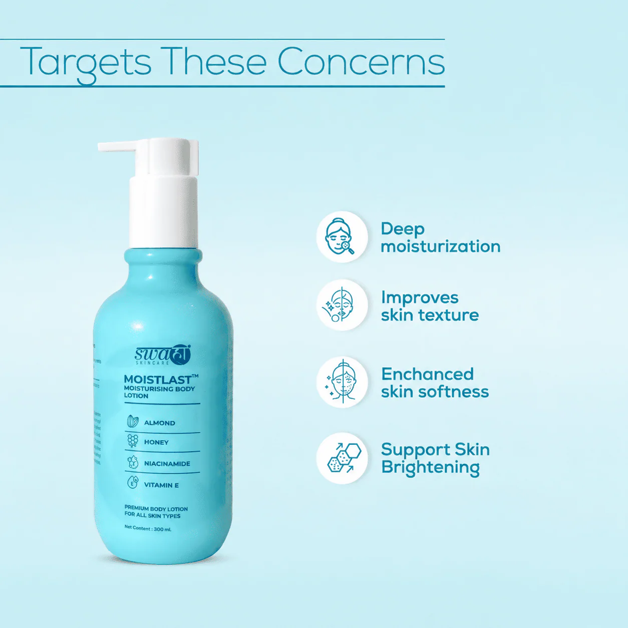 Moistlast Moisturising Body Lotion (250ml) - Image 5