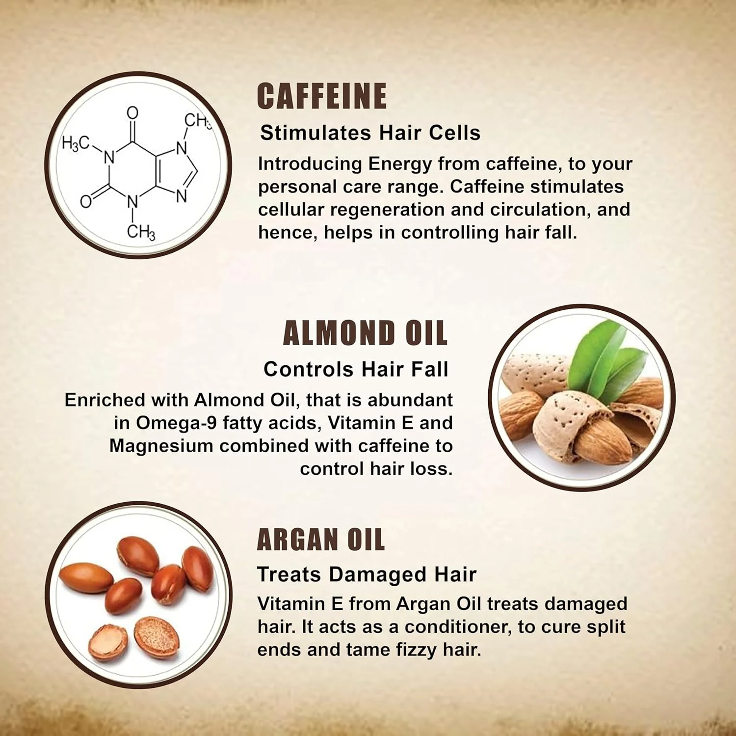 Skin Elements Caffeine Shampoo (6.76 fl.oz) - infused with Argan & Almond Oil (Vitamin E Booster) for Hair Fall Control - Sulphate free (30 to 40 Days Supply) - Image 3