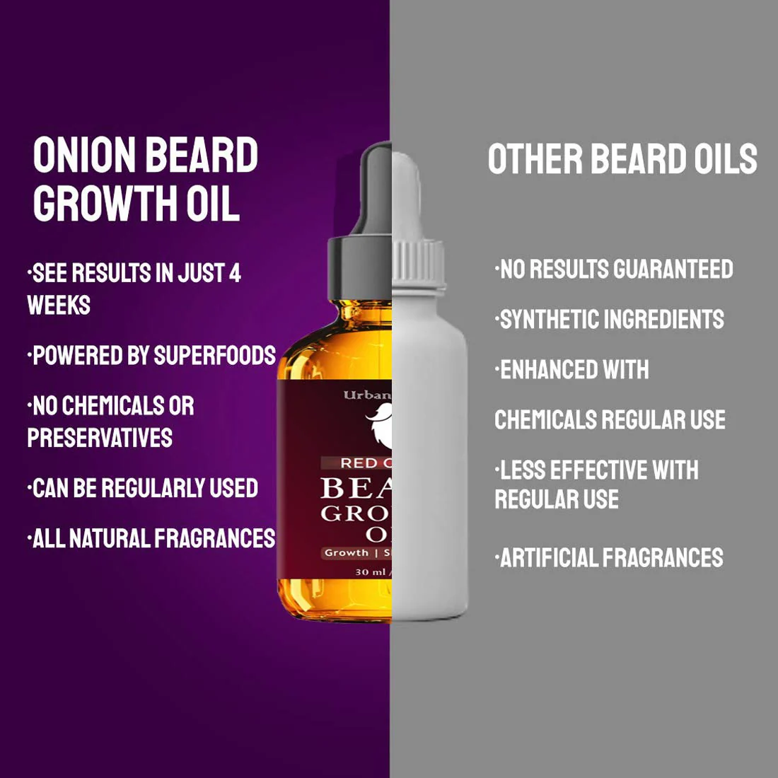 UrbanMooch | Beard Grooming Kit | Onion Beard Oil & U-Shape Comb for Men | Promotes Growth & Nourishes Beard - Image 3
