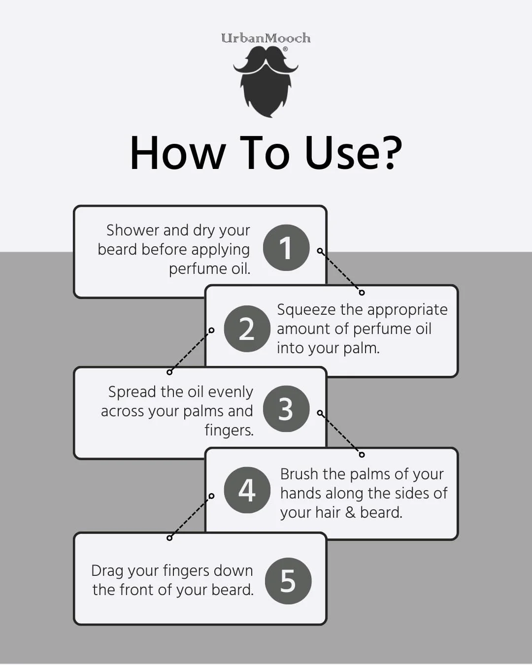 UrbanMooch Beard Perfume Oil for Men | Long-Lasting Masculine Fragrance | Nourishes Beard | Premium Oil-Based Scent | 50ml Beard Grooming Essential - Image 6