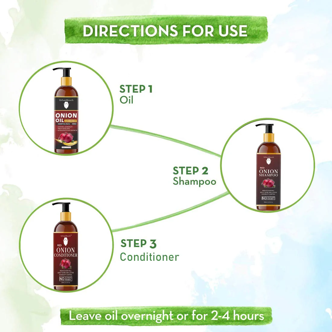 UrbanMooch Onion Shampoo for Hair Growth and Hair Fall Control with Onion and Plant Keratin | Reduces Hair Fall | Strengthens & Smoothens Hair | For Men & Women, 200ml - Image 4